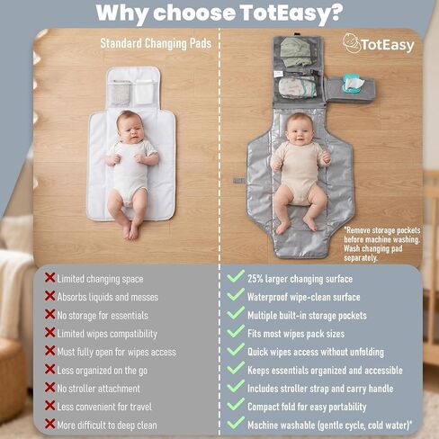 Portable Changing Pad - Changing Pad Travel Extra Long Waterproof with Storage and Wipes Pocket - Foldable Baby Diaper Changing Pad - Portable Changing Station for Travel, On-the-Go Parents & Newborns in Kuwait