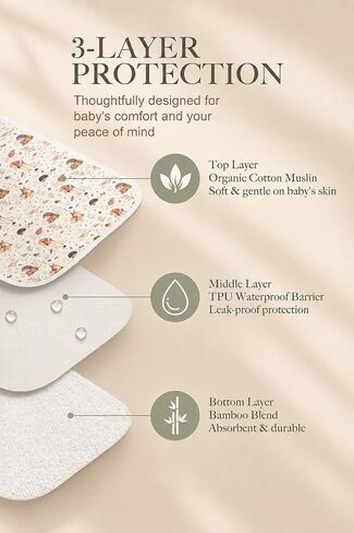 Miaoberry Organic Muslin Portable Changing Pad Liner – Waterproof Reusable Baby Diaper Changing Pad Cover for Travel, Woodland Deer and Soft Green, 3 Pack in Kuwait