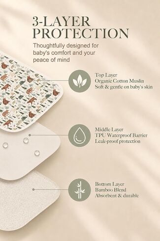 Miaoberry Organic Muslin Portable Changing Pad Liner – Waterproof Reusable Baby Diaper Changing Pad Cover for Travel, Forest Woodland Bear, 3 Pack in Kuwait