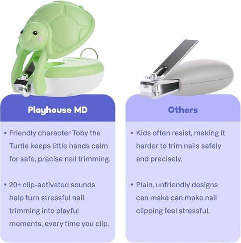 Playhouse MD Interactive Baby Nail Clipper for Newborn, Infant & Toddler - Ergonomic Nail Trimmer with Safety Latch, 20+ Optional Sounds, Bonus Nail File, Baby Nail Care Kit in Kuwait