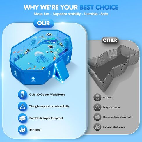 2026 Toddler Bath Tub for Shower, Portable Bathtub for Kids, Toddler,Thickened Toddler Bathtub Foldable – Portable, Travel & Shower Ready, Easy to Clean,Ocean Theme, 12M-5Y in Kuwait