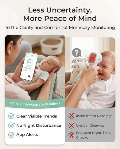 Momcozy Wearable Digital Thermometer for Baby, Medical-Grade Accurate Smart Thermometer, Instant Reads, APP Real-time Monitoring Thermometer for Kids & Infants, Hypoallergenic 3M Sticker,Bluetooth in Kuwait