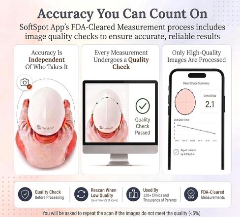 SoftSpot Baby Head Shape Measurement Kit – Measure at Home, iOS & Android in Kuwait