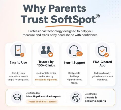 SoftSpot Baby Head Shape Measurement Kit – Measure at Home, iOS & Android in Kuwait