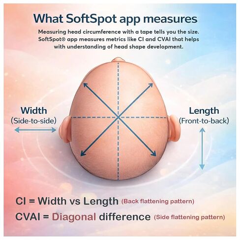 SoftSpot Baby Head Shape Measurement Kit – Measure at Home, iOS & Android in Kuwait