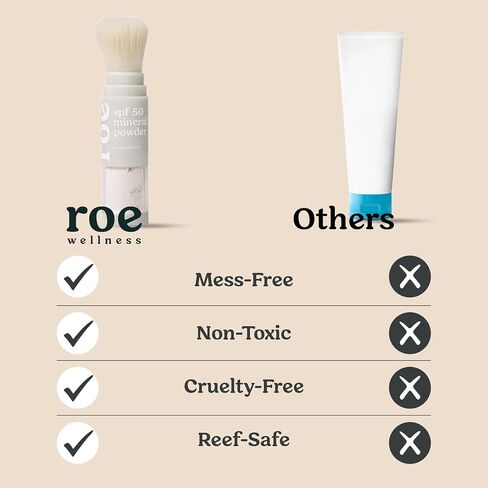 Roe Wellness- SPF 50 Powder Sunscreen Mineral-Based, Non-Toxic Brush-on For Kids, Adults & Babies | For Scalp, Face & Body (Reef Safe) in Kuwait