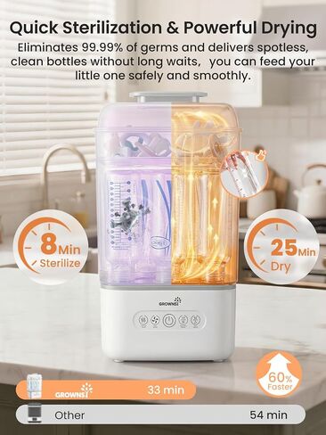 Grownsy Bottle Sterilizer and Dryer, 6 Bottles Capacity, Space Saving Nesting Design Bottle Sanitizer Esterilizador de Biberones for All Size Bottles & Breast Pump Accessories, Travel Set Included in Kuwait