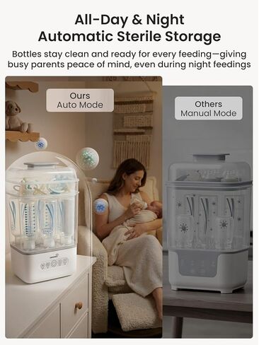 Grownsy Bottle Sterilizer and Dryer, 6 Bottles Capacity, Space Saving Nesting Design Bottle Sanitizer Esterilizador de Biberones for All Size Bottles & Breast Pump Accessories, Travel Set Included in Kuwait