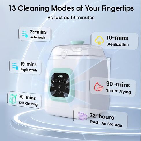 Tiny Marvels Upgraded All-in-One Baby Bottle Washer, Sterilizer and Dryer | Water Purification, 72hr Storage, Self-Cleaning, 13 Clean Modes, 6 Bottles & Pump Parts Capacity with 60 Detergent Tablets in Kuwait
