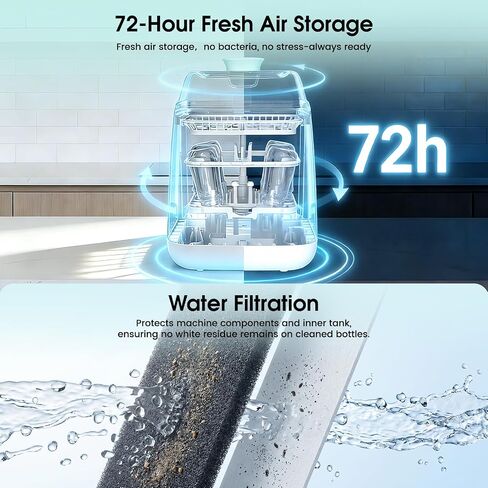 Tiny Marvels Upgraded All-in-One Baby Bottle Washer, Sterilizer and Dryer | Water Purification, 72hr Storage, Self-Cleaning, 13 Clean Modes, 6 Bottles & Pump Parts Capacity with 60 Detergent Tablets in Kuwait