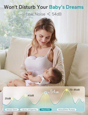 Paruu Hands Free Breast Pump P16, Wearable Breast Pump Electric Portable with 4 Modes & 12 Levels, Max 309mmHg Strong Suction 19/21/24mm Flange Inserts Wearable Breastfeeding Pump, 2 Pack White in Kuwait
