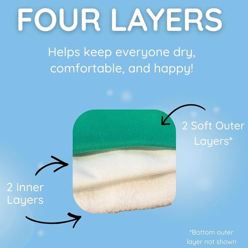 Happy Spitters Club Baby Burp Cloths for Reflux & Heavy Spit-Up (2 Pack) – Extra-Wide 4-Layer Cotton, Leak-Resistant Waterproof Barrier in Kuwait