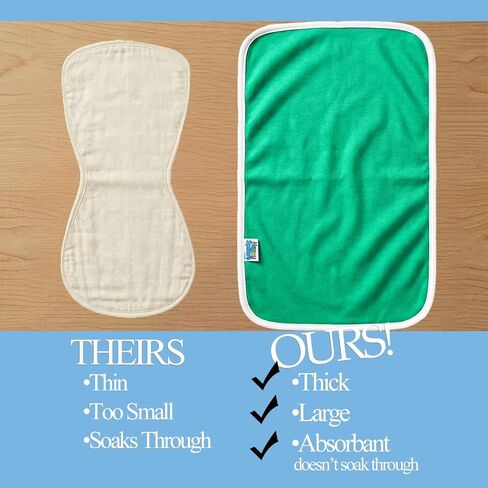 Happy Spitters Club Baby Burp Cloths for Reflux & Heavy Spit-Up (2 Pack) – Extra-Wide 4-Layer Cotton, Leak-Resistant Waterproof Barrier in Kuwait
