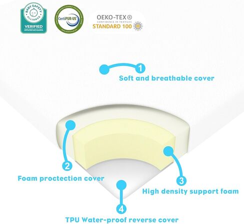 5"x52"x27.5" Premium Crib & Toddler Mattress, Water-Resistant and Removable Machine Washable Outer Cover, CertiPUR-US Certified Medium Firm Foam in Kuwait