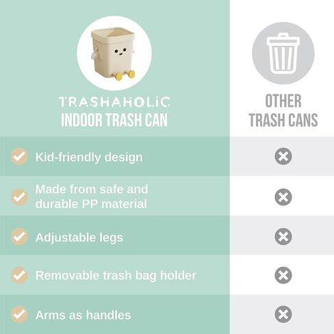 4.2-Gallon Cute Kids Trash Can - Durable Waste Basket Perfect for Kids Rooms, Classrooms, Pediatric Clinics - Beige Square-Shaped Trash Bin w/Arms & Legs - Comes with Removable Trash Bag Holder in Kuwait