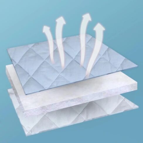 Cot Railing Cover, 2 Pieces, Cotton, Cot Protection, Wrap Edge, Anti-Bite, Solid Color, Bed Fence, Railing, Barandi Cover, Blue-100 cm, One Size in Kuwait