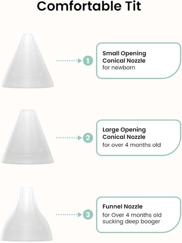 GROWNSY Official Upgraded Larger Suction Chamber and 3Pcs Silicone Tips for GROWNSY Nasal Aspirator, Nose Sucker Replacement Kit in Kuwait