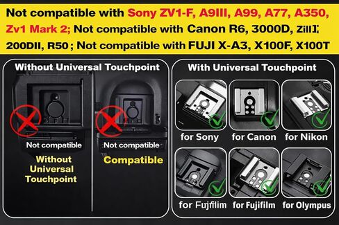 Godox Mini Flash Camera Flash Speedlite for Sony ZV1/ZV-E10, Canon, Nikon, Fuji & Ricoh GR3 GN15, 7-Level Power Adjustment, 230 Flashes with Cameras with Single-Contact Hotshoe and Diffuser in Saudi Arabia