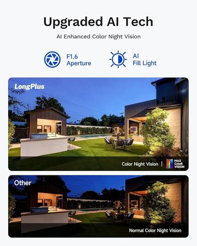 LongPlus 5MP Security Camera System Wireless Outdoor, No Subscription, WiFi Home Security Camera System with 360 ° Pan & Tilt, AOR Tech 24-7 Recording, Solar-Powered, Expandable 8CH, 2 Cam-Kit in Kuwait