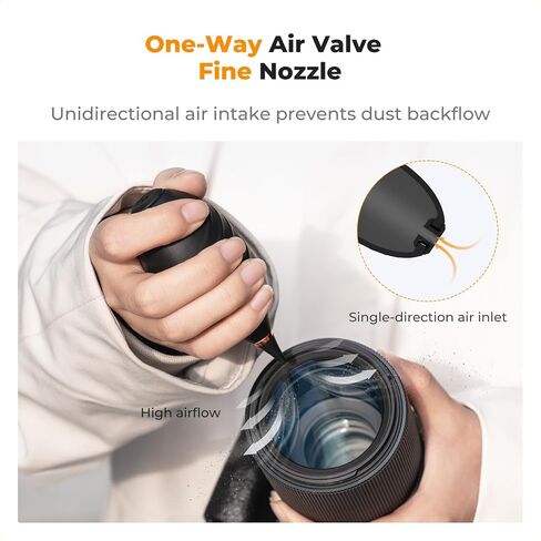 K&F Concept Soft Tip Camera Air Blower, Compact Size for Multiple Devices | Strong Airflow,Safe Silicone,Portable,Anti-scratch,for Digital, DSLR, Camera Lenses,Sensitive Electronics and Keyboards ,MB04 in Kuwait