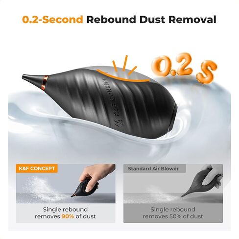 K&F Concept Soft Tip Camera Air Blower, Compact Size for Multiple Devices | Strong Airflow,Safe Silicone,Portable,Anti-scratch,for Digital, DSLR, Camera Lenses,Sensitive Electronics and Keyboards ,MB04 in Kuwait