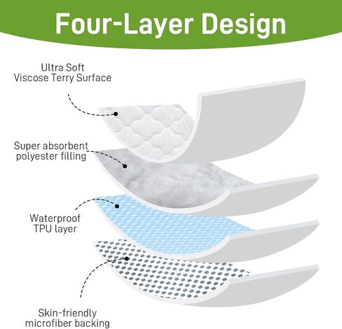 Waterproof Changing Pad Cover 2 Pack, Quilted Viscose Fitted Diaper Chang Table Cover, Soft Changing Pad Sheets for Girls Boys, Ultra Soft & Breathable, White | Breathable Viscose, Changing Pad Sheets for Girls Boys, Ultra Soft, White in Kuwait