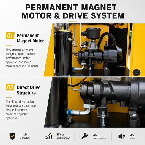 DAVV PM Variable Frequency Drive Rotary Screw Air Compressor System – 10HP/7.5KW, 39CFM @125PSI, 80 Gallon ASME Tank with Refrigerated Dryer – Single or Three-Phase (208-230V) Industrial Base in Kuwait