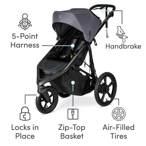 BOB Gear Wayfinder Jogging Stroller with Independent Dual Suspension, Air-Filled Tires & Britax Willow S Infant Car Seat with Alpine Base, ClickTight Technology, Rear Facing Car Seat in Kuwait
