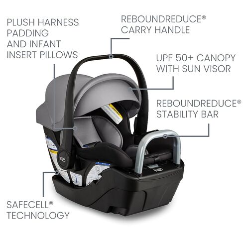 BOB Gear Wayfinder Jogging Stroller with Independent Dual Suspension, Air-Filled Tires & Britax Willow S Infant Car Seat with Alpine Base, ClickTight Technology, Rear Facing Car Seat in Kuwait