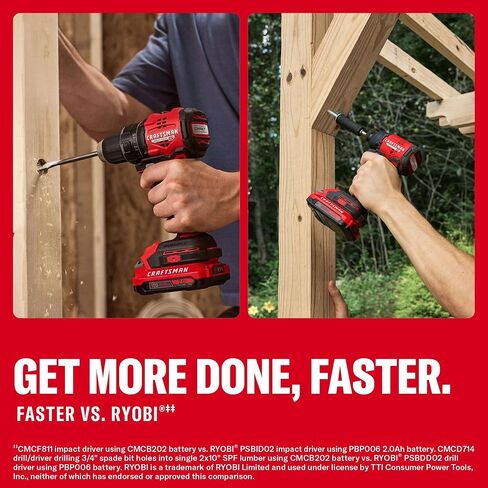 CRAFTSMAN V20 Brushless RP Drill Driver and Impact Driver Compact 2 Tool Combo Kit With 2 x 2ah Battery and Charger, 1900 RPM Power Drill, 2100 Torque Cordless Impact (CMCK1411D2) in Kuwait