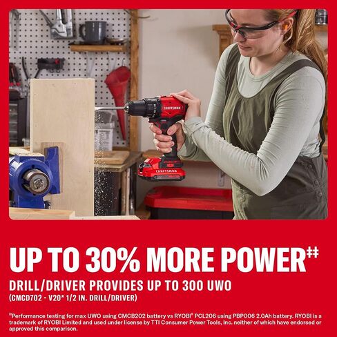 CRAFTSMAN V20 Cordless Drill Set and Impact Driver, Includes 2Ah Battery and Charger, Power Tool Set with 1700 RPM 1/2 In. Power Drill, 1800 Torque 1/4 In. Impact Screwdriver, LED (CMCK201D1) in Kuwait