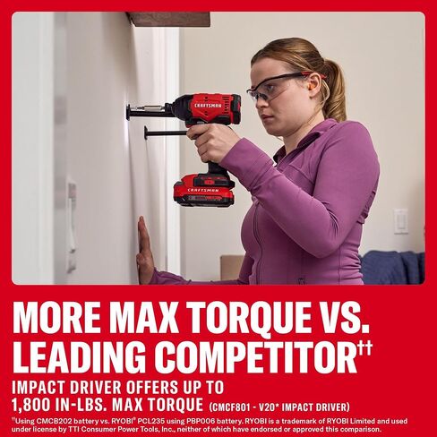 CRAFTSMAN V20 Cordless Drill Set and Impact Driver, Includes 2Ah Battery and Charger, Power Tool Set with 1700 RPM 1/2 In. Power Drill, 1800 Torque 1/4 In. Impact Screwdriver, LED (CMCK201D1) in Kuwait