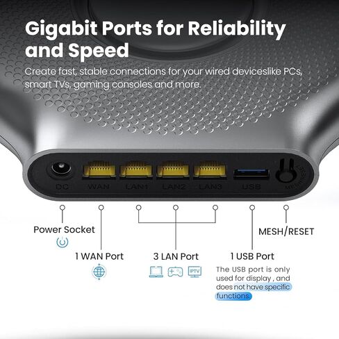 Tongyu WiFi 6 Router ZETTABEAM AX3000 Gigabit Dual Band Wireless Router Featuring MU-MIMO, OFDMA, Easy Mesh, and VPN – Ideal for Gaming, Streaming, and Business in Kuwait