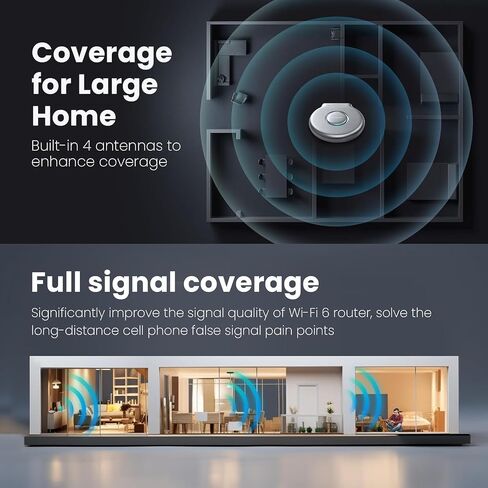 Tongyu WiFi 6 Router ZETTABEAM AX3000 Gigabit Dual Band Wireless Router Featuring MU-MIMO, OFDMA, Easy Mesh, and VPN – Ideal for Gaming, Streaming, and Business in Kuwait
