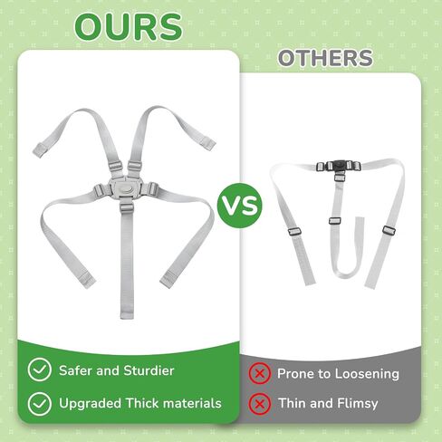 High Chair Straps Replacement Compatible with Graco High Chair | 5 Point Harness, Universal Adjustable Safety Belt, Highchair Accessories, for Most High Chairs in Kuwait
