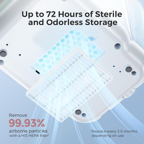 Momcozy KleanPal Pro All-in-One Bottle Washer, Sterilizer & Dryer - Matte | New Matte White Design, 26 Powerful Spray Jets, 9 Cleaning Modes, 72 Hours Storage, built for new parents' everyday feeding in Kuwait
