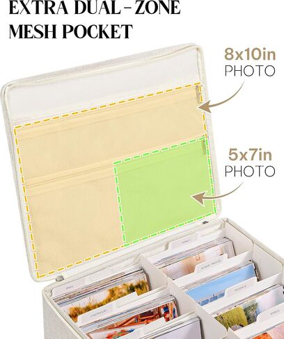 Photo Storage Box with Zipper Lid & Dividers, Linen Photo Organizer Container for 2000 4x6 Pictures, Decorative Keepsake Memory Box with Handle, Double Mesh Pockets for 8x10 Family Prints in Kuwait