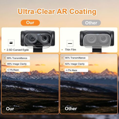 2 Pack Tempered Glass Screen Protector with Auto Alignment OneTouch for Insta360 Luna Ultra, 2 Camera Lens Protector, 2 Screen Protector, 30 seconds Installation, 9H Hardness HD Clear Anti-Scratch in Kuwait