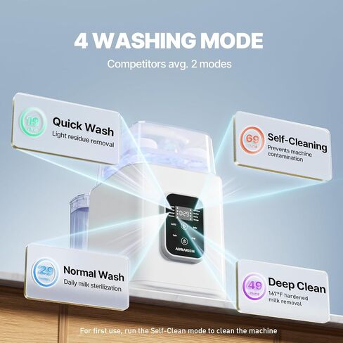 Baby Bottle Washer, Sterilizer & Dryer | All-in-One Pro Cleaning Machine with Fishbone Spray Arm, Self-Cleaning & AUTO Mode, Dual Water Inlet for Bottles, Breast Pump in Kuwait