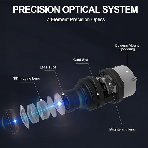 WELLMAKING S-80LED Bowens Mount Optical Snoot with 38°Lens for LED Lights | 90% brighter output with 38° adjustable focus lens. Creates sharp, crisp lighting effects for photography and studio video in Kuwait