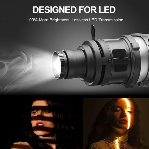 WELLMAKING S-80LED Bowens Mount Optical Snoot with 38°Lens for LED Lights | 90% brighter output with 38° adjustable focus lens. Creates sharp, crisp lighting effects for photography and studio video in Kuwait