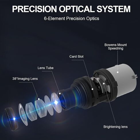 WELLMAKING S-80 Bowens Mount Optical Snoot Kit for Studio Lighting | Adjustable focus snoot with 38° optical lens for precise light shaping. Creates sharp effects for photography video lighting. in Kuwait