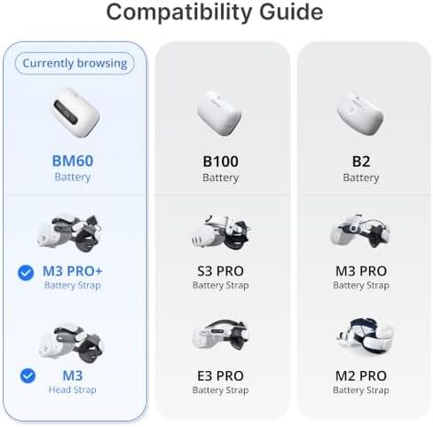 BOBOVR M3 Pro + Strap Dual Battery and Dual Charging Dock Combo ，Compatible with Quest 3/3S in Kuwait