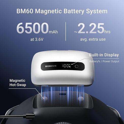 BOBOVR M3 Pro + Strap Dual Battery and Dual Charging Dock Combo ，Compatible with Quest 3/3S in Kuwait