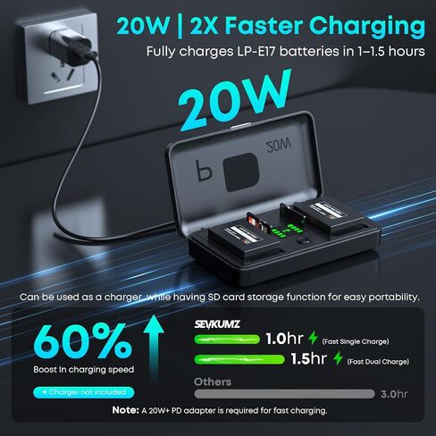 LP-E17 Battery 1350mAh (2-Pack) with PD 20W USB Fast Charger & LED Display, Set for Canon R50 R100 RP R10 R8, Rebel T8i T7i T6i T6s SL2 SL3, M3 M5 M6 II, 77D 200D 750D 760D 800D 8000D in Kuwait