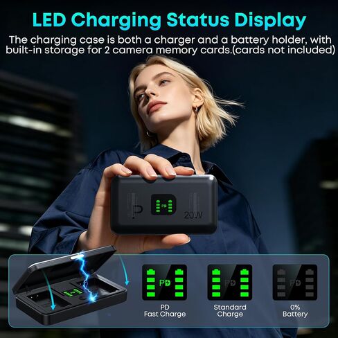 LP-E17 Battery 1350mAh (2-Pack) with PD 20W USB Fast Charger & LED Display, Set for Canon R50 R100 RP R10 R8, Rebel T8i T7i T6i T6s SL2 SL3, M3 M5 M6 II, 77D 200D 750D 760D 800D 8000D in Kuwait