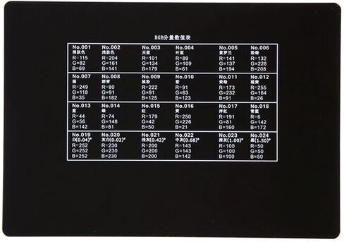 Color Correction Card, Professional 24 Color Calibration Card with 24 Scientifically Calibrated ColorPatches, for Photo and Video Shoot in Kuwait