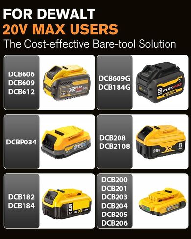 20V Cordless Impact Driver (Bare Tool) Compatible with DeWalt Battery, 2390 IN-LBS Max Torque, 3300 RPM, 1/4" Hex Brushless Impact Driver, 4-Speed Forward/Reverse Control, LED Light, S2 Steel Bits Set in Kuwait