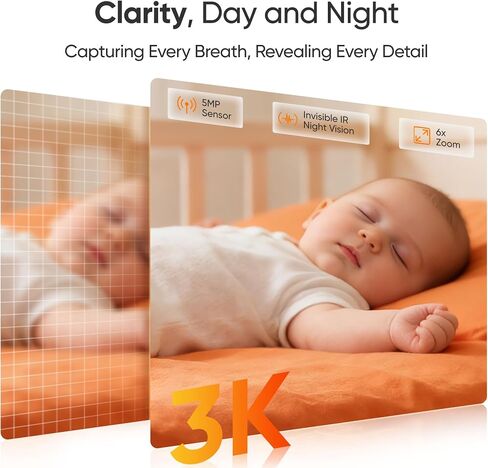 Monai Nest Portable for Travel Smart Baby Monitor with Crib Mount & Battery | AI Baby Camera, WiFi, Wireless, Night Vision, Rechargeable, Cry/Wake/Covered-Face, App Alerts and Notifications, 2-Way Audio in Kuwait