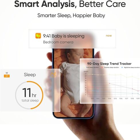 Monai Nest Portable for Travel Smart Baby Monitor with Crib Mount & Battery | AI Baby Camera, WiFi, Wireless, Night Vision, Rechargeable, Cry/Wake/Covered-Face, App Alerts and Notifications, 2-Way Audio in Kuwait